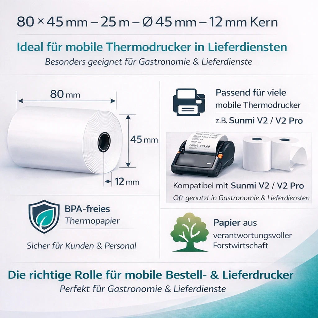 HEFLO Thermorollen 80mm x 25m, kompatibel mit unmi V" und V2pro Terminal.