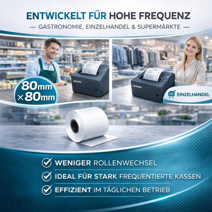 HEFLO Thermorollen mit 80mm x 80mm Im Einsatz im Handel.